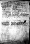 Register 8, Folio 89 recto