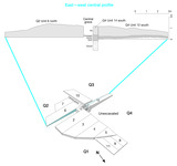 Illustrated plan of tumulus 099, showing the east-west central profile of the excavation.