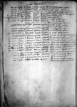 Register 8, Folio 110 verso