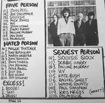 Figure 1. The image shows four lists taken from the 1979 readers’ poll of ZigZag magazine. The lists shown here are: Fave Person, Hated Person, Sexist Person, and a category called Excess. There is also a photograph of Siouxsie and the Banshees.