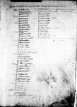 Register 1, Folio 60 recto