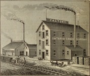 This drawing shows the Ontario Canoe Company factory in Peterborough in the early 1880s.