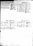 Register 3, Folio 27 verso