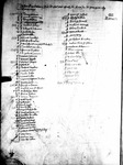 Register 1, Folio 39 verso
