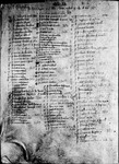 Register 1, Folio 67 verso