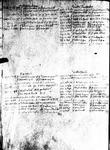 Register 1, Folio 48 verso