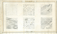 Six equal square panels showing hand-drawn maps; including evenly spaced treetops in a nine-by-nine square; a flat landscape with unevenly distributed trees; a three-dimensional grassy landscape with two steep, unvegetated terraces; a swampy lowland surrounded by grassy hills with a few trees; an irregularly planned town with roads and property lines surrounded by fields and a grassy landscape; and layout of roads and piers of a port town.