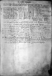 Register 8, Folio 111 recto