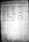 Register 9, Folio 21 verso