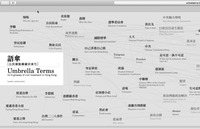 This is a screen shot of an online glossary of terms from the Umbrella Movement. The terms are scattered across the screen, with an English translation below each Chinese term