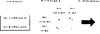 The figure consists of multiple rectangular boxes. It describes how mass- or elite-level politicization during the critical juncture period is linked to particular forms of mass-elite discrepancy.