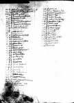 Register 1, Folio 16 recto