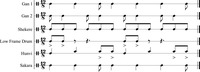 A music sheet with 6 single-lined staves displaying musical notes. The staves from the top to the bottom are titled Gan 1, Gan 2, Shekere, low frame drum, Hunvi, and Sakara.