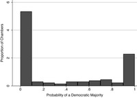 In 2012 and 2014, most state legislative chambers were highly uncompetitive.