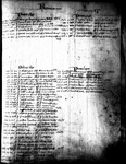 Register 2, Folio 15 recto