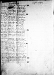 Register 3, Folio 5 verso