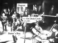 Figure 16. An image of the entire Miles Davis ensemble annotated to show different regions of the performance space: the “Batter’s Box,” where the current soloist stands; the “On Deck Circle,” where the next soloist waits; and the “Dugout,” where musicians who are not currently playing stand and observe.
