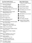 Figure 17. 1842 Map of New Orleans school that identifies non-­state funded schools open to free people of color (17) and public state funded schools (10) that were white only.