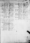 Register 3, Folio 14 recto