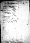 Register 9, Folio 19 verso