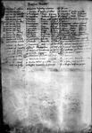 Register 8, Folio 86 verso