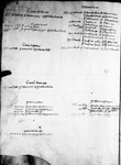 Register 1, Folio 37 verso