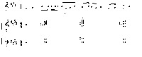 Annotated musical notation showing a melody with lyrics “There’s another national anthem playing, not the one you hear at the ballpark” over a chord progression of three chords; the first chord is labeled as a 0-­1-­4-­8 sonority, and the top voice is shown as scale-­degrees 3-­4-­3.