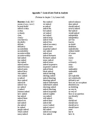 View PDF (301 KB), titled "Appendix 7: Lexical Lists Used in Analysis"