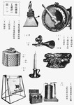 Black-and-white photo spread of stage equipment, including devices for creating lightning and various sound effects, labeled “Tools of the Modern Stage (1)” in Chinese.