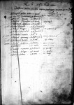 Register 9, Folio 18 recto