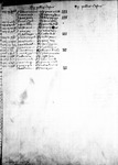 Register 3, Folio 7 verso