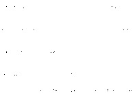 Bar graph comparing references to first names and surnames of speakers on Abled Differently.