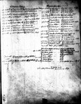 Register 2, Folio 19 recto