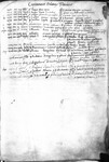 Register 8, Folio 115 recto