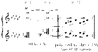 Annotated musical notation showing three chords: the first, in measure 1, and the second, in measure 8, are labeled as 0-­1-­4-­8 plus A-­flat; the third is labeled as a polychord with two 0-­1-­4-­8 subsets.