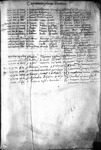 Register 8, Folio 116 recto