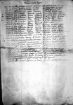 Register 8, Folio 4 verso