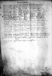 Register 8, Folio 1 verso