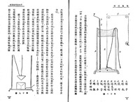 Reproduction of two pages from lighting handbook with illustrations and explanation (in Chinese) of how a liquid rheostat (saltwater) dimmer functions.
