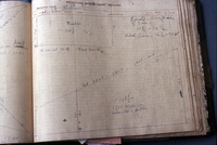 Photo of Alva's Snell's hand-drawn blueprint fishing nets.