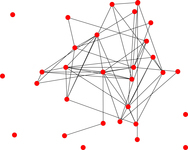 This figure is a sociogram that represents durable relationships in the field of the novel. It features several isolated nodes and a sparse core cluster.