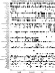 Separated into two images, this chart displays the votes from each delegate (listed by name and state along the y-axis) during each individual month from May to September (listed along the x-axis) at the Constitutional Convention based on “Nay,” “Divided,” and “Yea” responses.