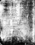 Register 2, Folio 5 verso