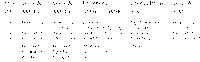 A table with sections, keys, and lyrics for the opening number of A Strange Loop, showing one large-­scale modulation across verses.