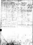 Register 1, Folio 1 verso