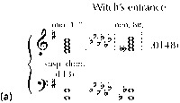 Annotated musical notation showing two chords: the first is an E13 chord, a type of suspended dominant, labeled as spanning measures 1 through 7; the second is a 0-­1-­4-­8 chord beginning at the witch’s entrance in measure 8.