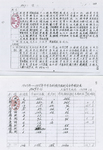 Figure 1. Two documents showing the style of repertoire records kept between 1949 and 1958.