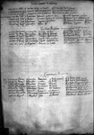 Register 8, Folio 8 verso