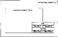 Figure I.1: Depicts the relationships among crisis, protracted conflict, and war