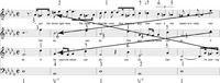 “Fugue for Tinhorns” is a three-­voice canon where measures alternate focusing on tonic and dominant scale degrees. The first entry’s twelve-­bar theme is layered against itself to show these harmonic implications of the unfolding contrapuntal imitation.